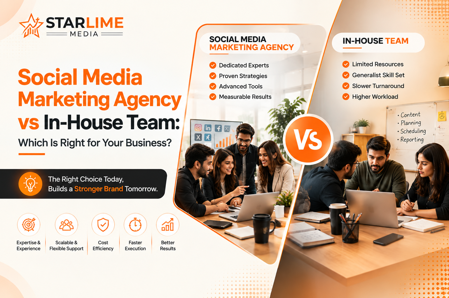Social Media Marketing Agency vs In-House Team